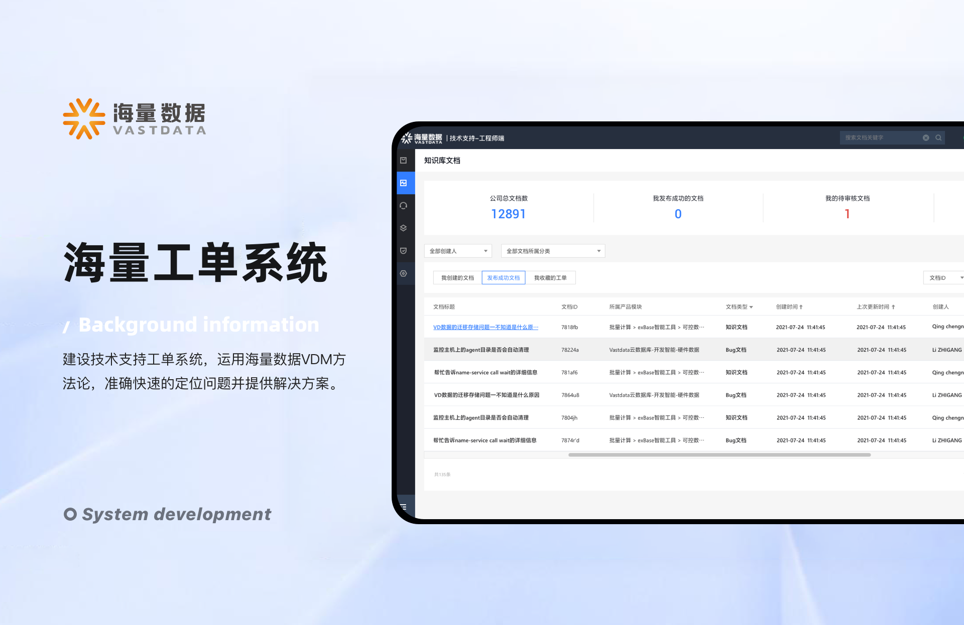 海量数据-工单系统