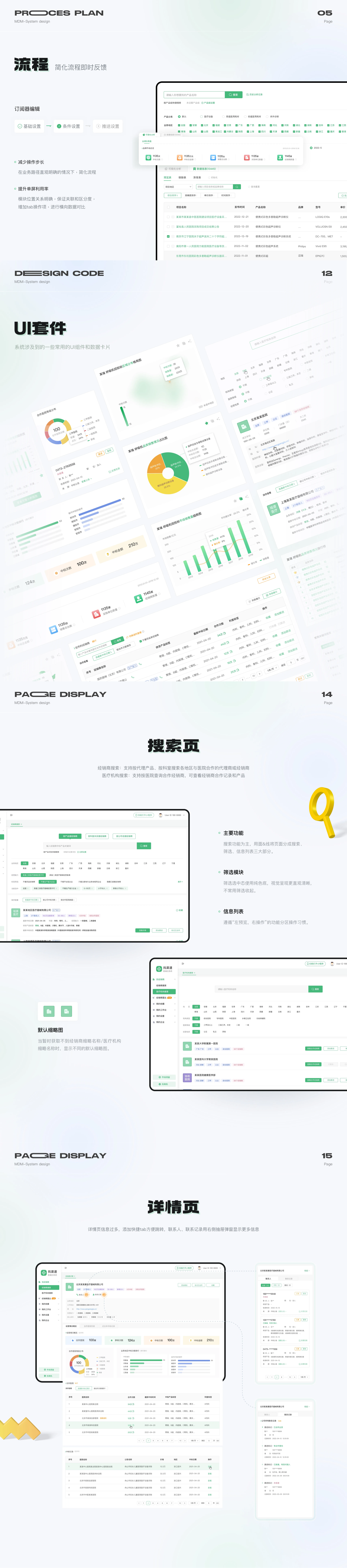 医械云系统 详情图 1