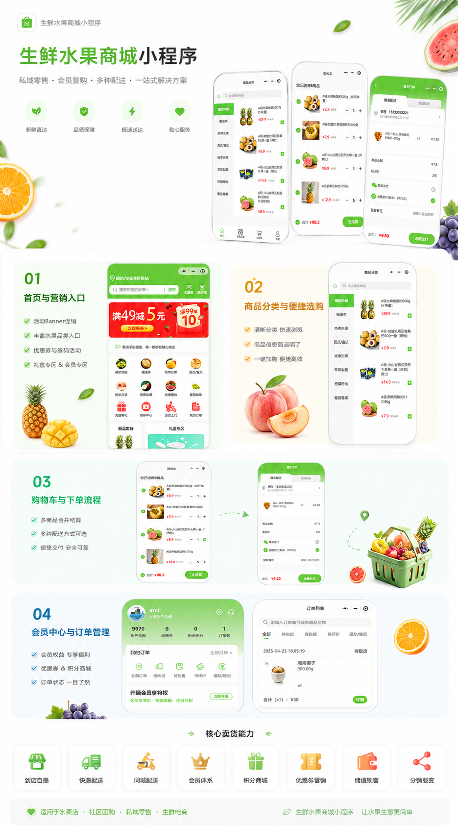 极速鲜果站小程序 详情图 1