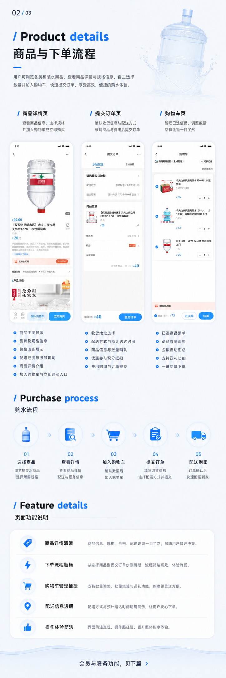 桶装水小程序 详情图 2